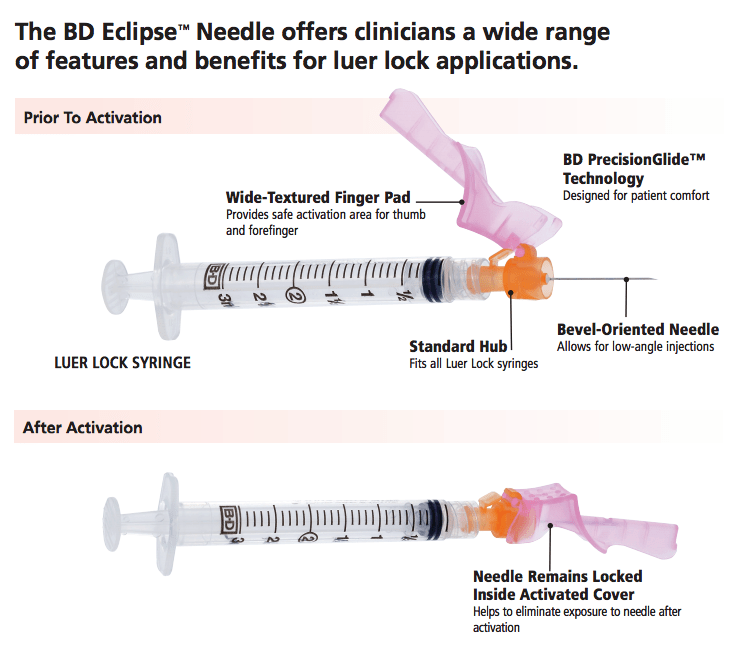 23G BD Eclipse Safety Syringe 3 mL with Attached Needle | BD-Needles-Birth Supplies Canada