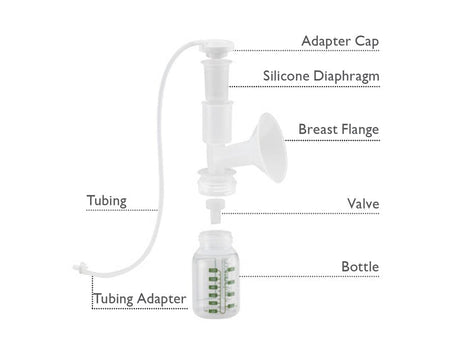 Ameda Platinum® Breast Pump-Breastfeeding-Birth Supplies Canada