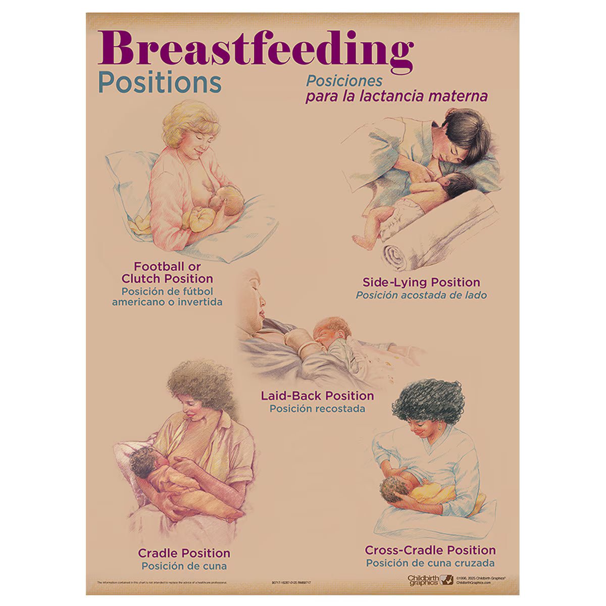 Breastfeeding Chart Set (8) - Buy Medical Supplies Online Canada