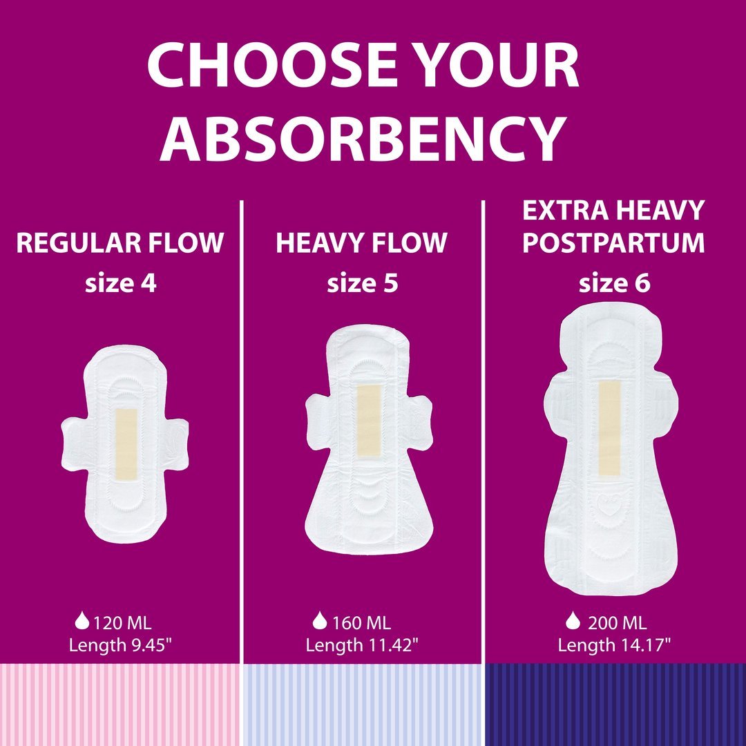 ECO-Certified Overnight/Postpartum Pads-Postpartum Supplies-Birth Supplies Canada