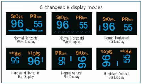 ADC Fingertip Pulse Oximeter – SpO₂ - Buy Medical Supplies Online Canada