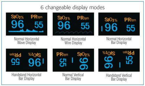 Fingertip Pulse Oximeter ADC-Medical Equipment-Birth Supplies Canada