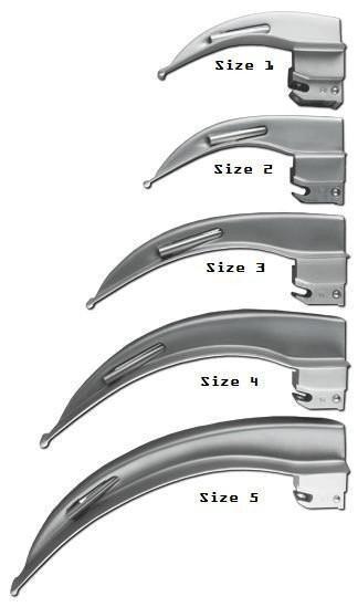 Laryngoscope Blade McIntosh Curved - FIBER-OPTIC-Airways-Birth Supplies Canada