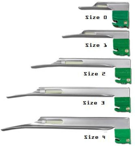 Laryngoscope Single Patient - FIBER-OPTIC-Medical Devices-Birth Supplies Canada