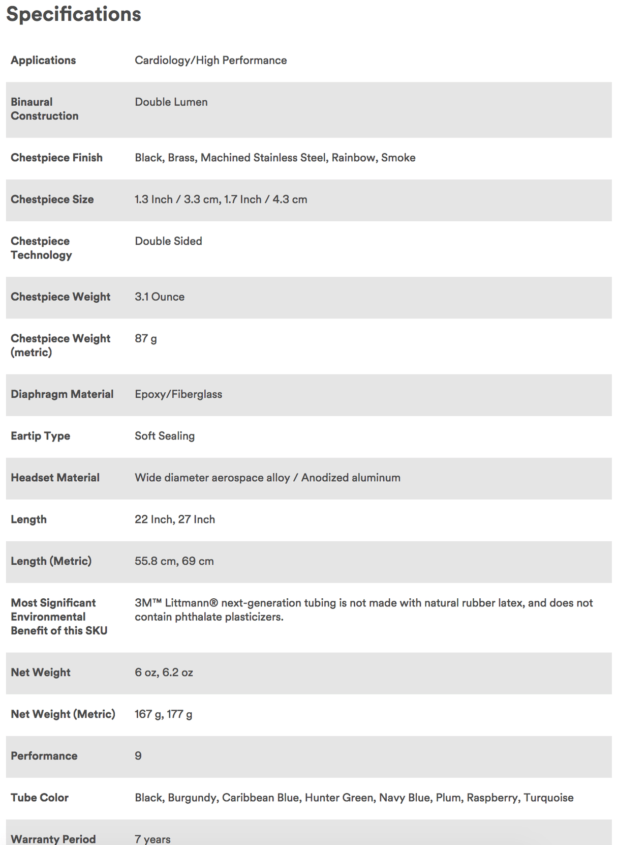 3M Littmann Cardiology IV Stethoscope - Buy Medical Supplies Online Canada