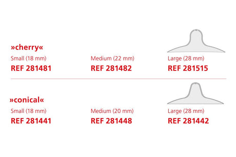 Mamivac Nipple Shields-Breastfeeding-Birth Supplies Canada