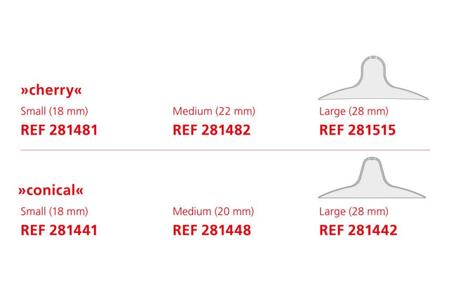 Mamivac Nipple Shields-Breastfeeding-Birth Supplies Canada