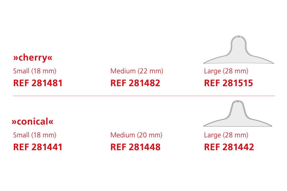 Mamivac Nipple Shields - Buy Medical Supplies Online Canada