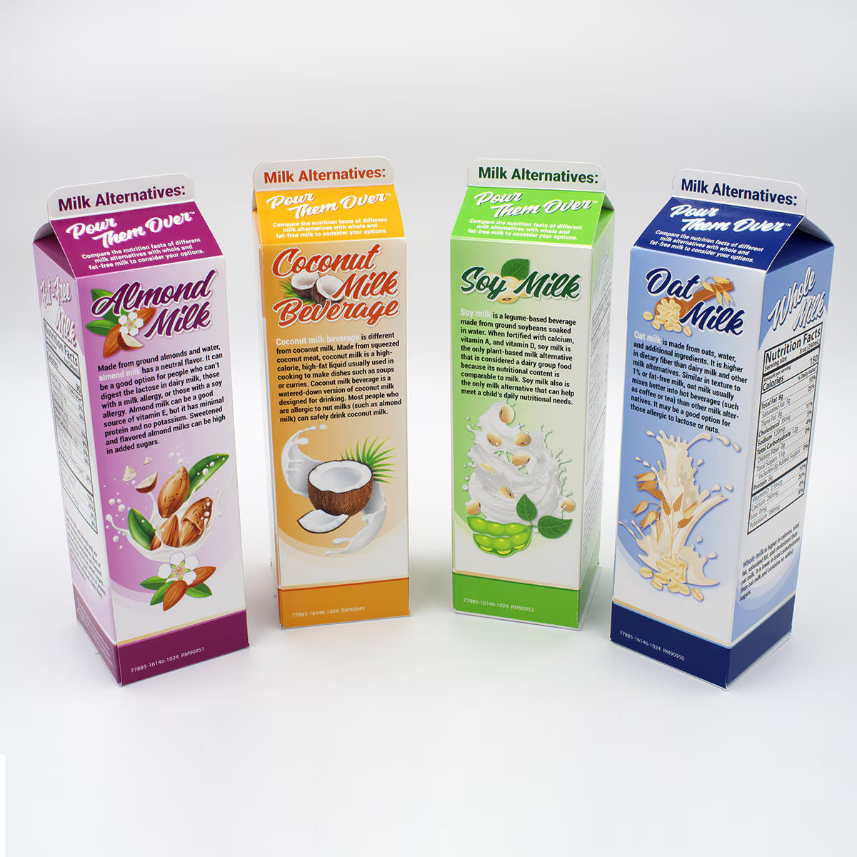 Milk Alternatives: Pour Them Over™ Display-Teaching Aids-Birth Supplies Canada
