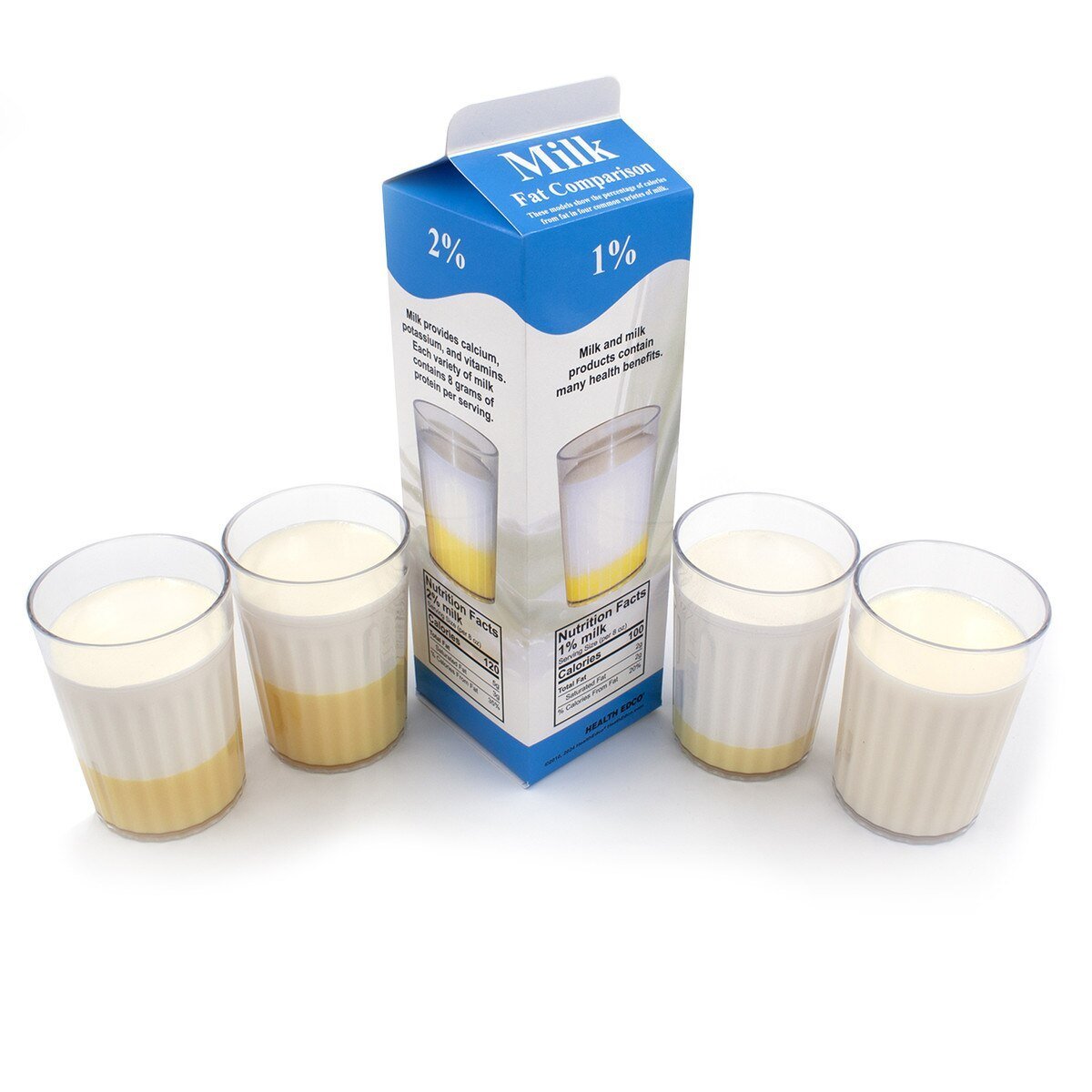 Milk Fat Comparison Display | Healthcare Training Model - Buy Medical Supplies Online Canada