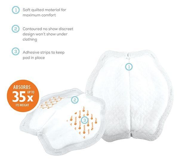 Moistureguard Disposable Nursing Pads-Lactation Aids-Birth Supplies Canada