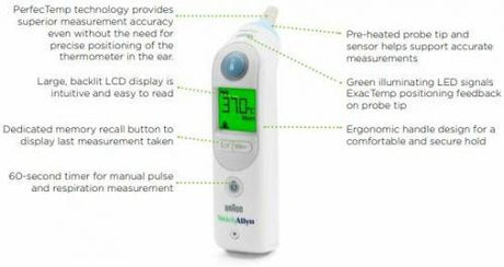ThermoScan PRO 6000 Thermometer | Welch Allyn-Medical Equipment-Birth Supplies Canada