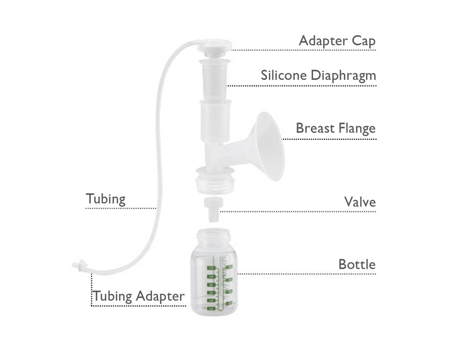 Ameda Platinum® Breast Pump – Hospital Grade, Multi - User - Buy Medical Supplies Online Canada