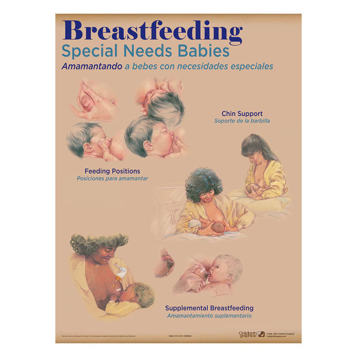 Breastfeeding Chart Set (8) - Buy Medical Supplies Online Canada
