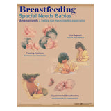 Breastfeeding Chart Set (8) - Buy Medical Supplies Online Canada