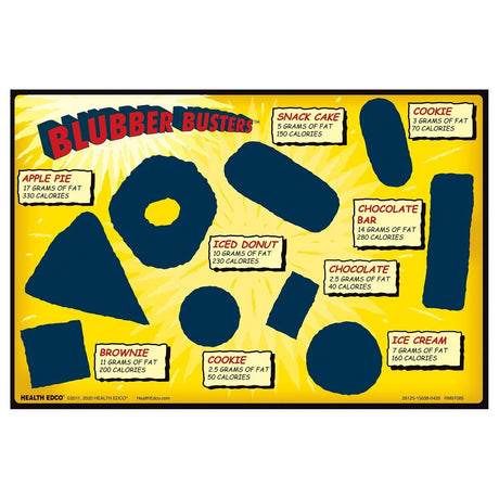Blubber Busters Display | Healthcare Training Model - Buy Medical Supplies Online Canada