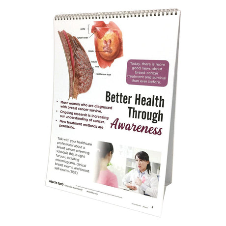 Breast Care Flip Chart, English/Spanish | Healthcare Training Model - Buy Medical Supplies Online Canada