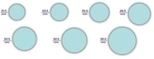 Breast Pump Flanges – Find your best fit-Breastfeeding-Birth Supplies Canada
