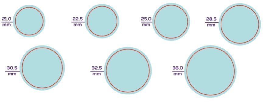 Ameda CustomFit™ Breast Pump Flanges - Buy Medical Supplies Online Canada