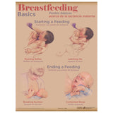 Breastfeeding Chart Set (8) - Buy Medical Supplies Online Canada