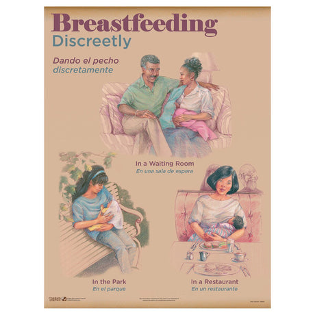 Breastfeeding Chart Set (8) - Buy Medical Supplies Online Canada