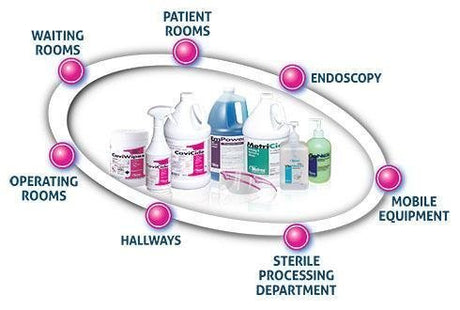 CaviWipes™ Disinfecting Wipes - Buy Medical Supplies Online Canada