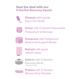 Frida Mom C-Section Recovery Kit-Postpartum-Birth Supplies Canada