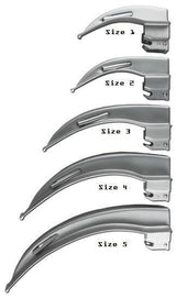 Laryngoscope Blade – McIntosh Curved Fiber - Optic - Buy Medical Supplies Online Canada