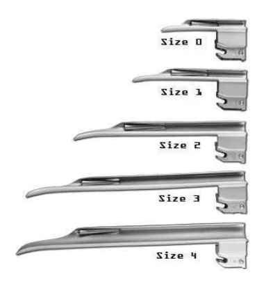 Miller Straight Fiber - Optic Laryngoscope Blade – Stainless Steel, Reusable - Buy Medical Supplies Online Canada