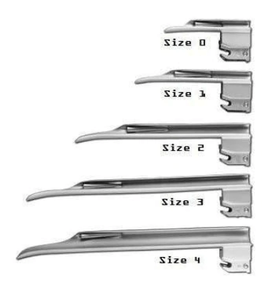 Miller Straight Fiber-Optic Laryngoscope Blade – Stainless Steel, Reusable