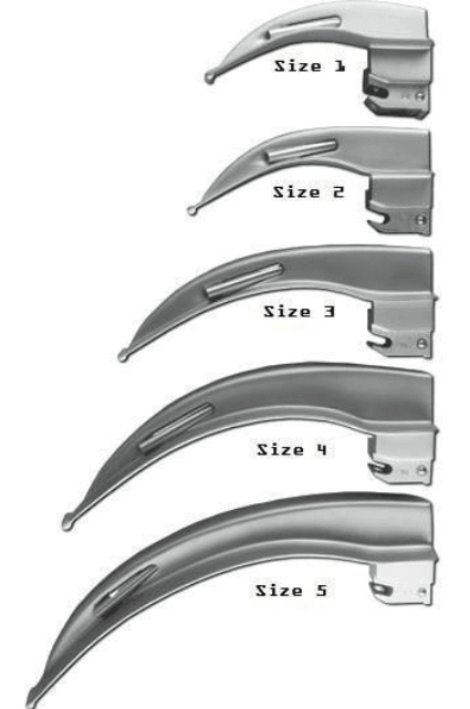 Macintosh Curved Laryngoscope Blades – Conventional Stainless Steel, Reusable - Buy Medical Supplies Online Canada
