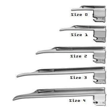 Miller Laryngoscope Blades – Straight, Conventional