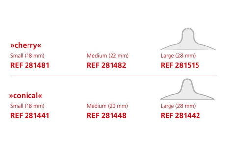 Mamivac Nipple Shields - Buy Medical Supplies Online Canada