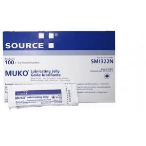 Muko Lubricating Jelly – Clear, Water-Soluble Medical Lubricant
