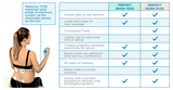Perfect MamaPLUS Tens Machine-Medical Equipment-Birth Supplies Canada