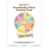 SpinSmart™ Breastfeeding Wheel | Healthcare Training Model - Buy Medical Supplies Online Canada