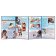 Successful Breastfeeding Folding Display - Buy Medical Supplies Online Canada