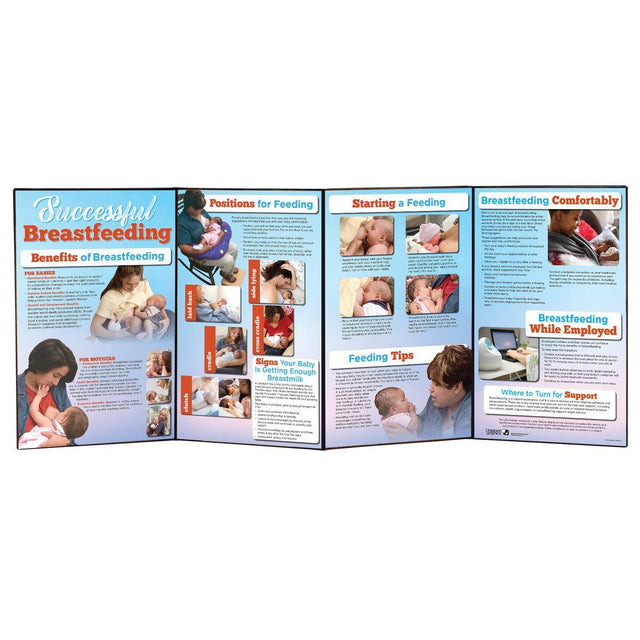 Successful Breastfeeding Folding Display - Buy Medical Supplies Online Canada