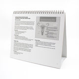 Understanding Birth Control Flip Chart | Healthcare Training Model - Buy Medical Supplies Online Canada
