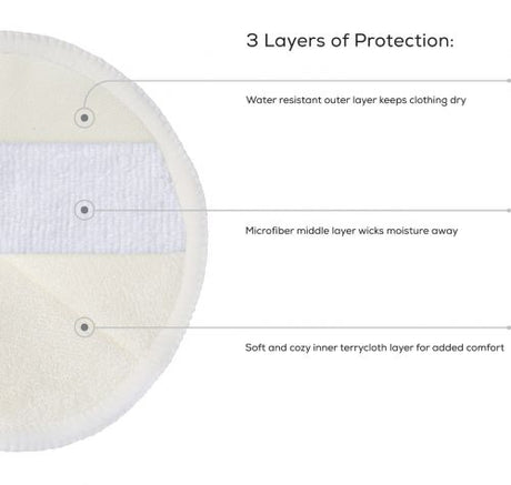 Washable Reusable Nursing Pads - Ameda Contoured Cotton Breast Pads-Breastfeeding-Birth Supplies Canada