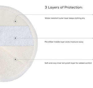 Washable Reusable Nursing Pads - Ameda Contoured Cotton Breast Pads-Breastfeeding-Birth Supplies Canada