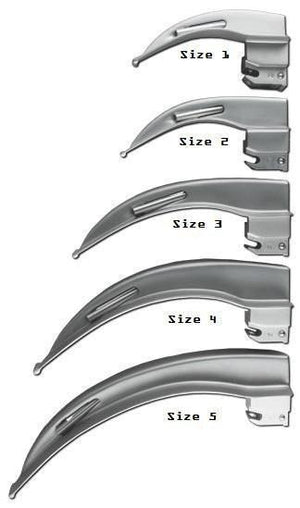 Laryngoscope Blades ~ McIntosh Fiber-Optic Curved-CLASS 2-Birth Supplies Canada